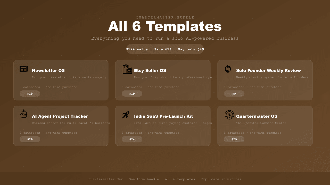Quartermaster Bundle — all 6 Notion templates